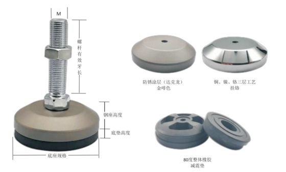 Ruedas giratorias antivibración ajustables